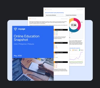 Landing Image • Online Edu Snapshot • 6 Jun 2026