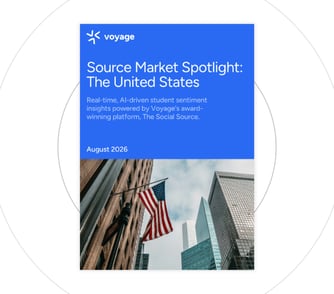Source Market United States