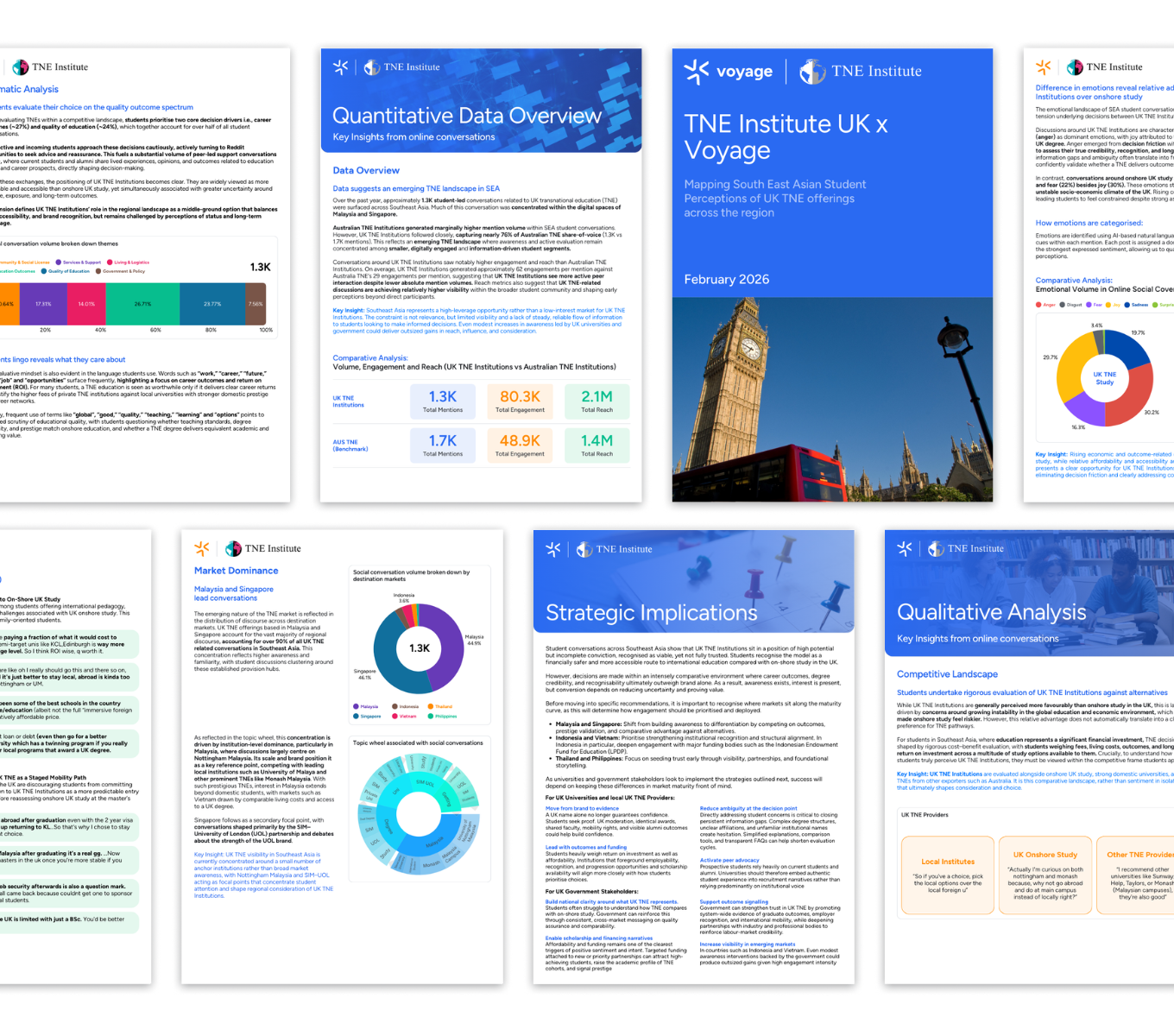 Email Image, Blog CTA, Landing Page Image