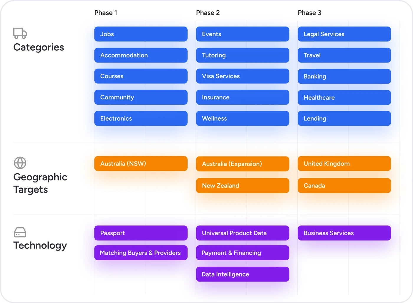 Growth_Strategy-1